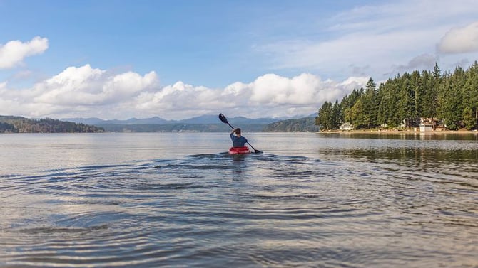 Top Lakes, Rivers, and Waterfalls in Big Bear