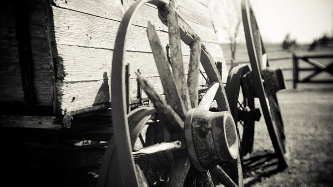Big Bear Museums